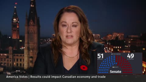 What’s at stake for Canada in the U.S. midterm elections