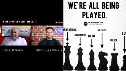 We The People NEWS - Situation Update #2: Charlie & Nick, Storm Rider