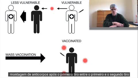 O rosto insidioso de uma pandemia de variantes...