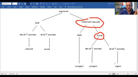 Lessons in Logic 5: Characteristics of Arguments