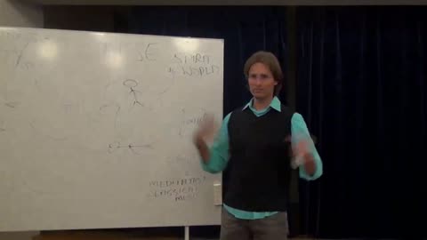 What Happens Every Night We Go to Sleep? Out of Body Experience