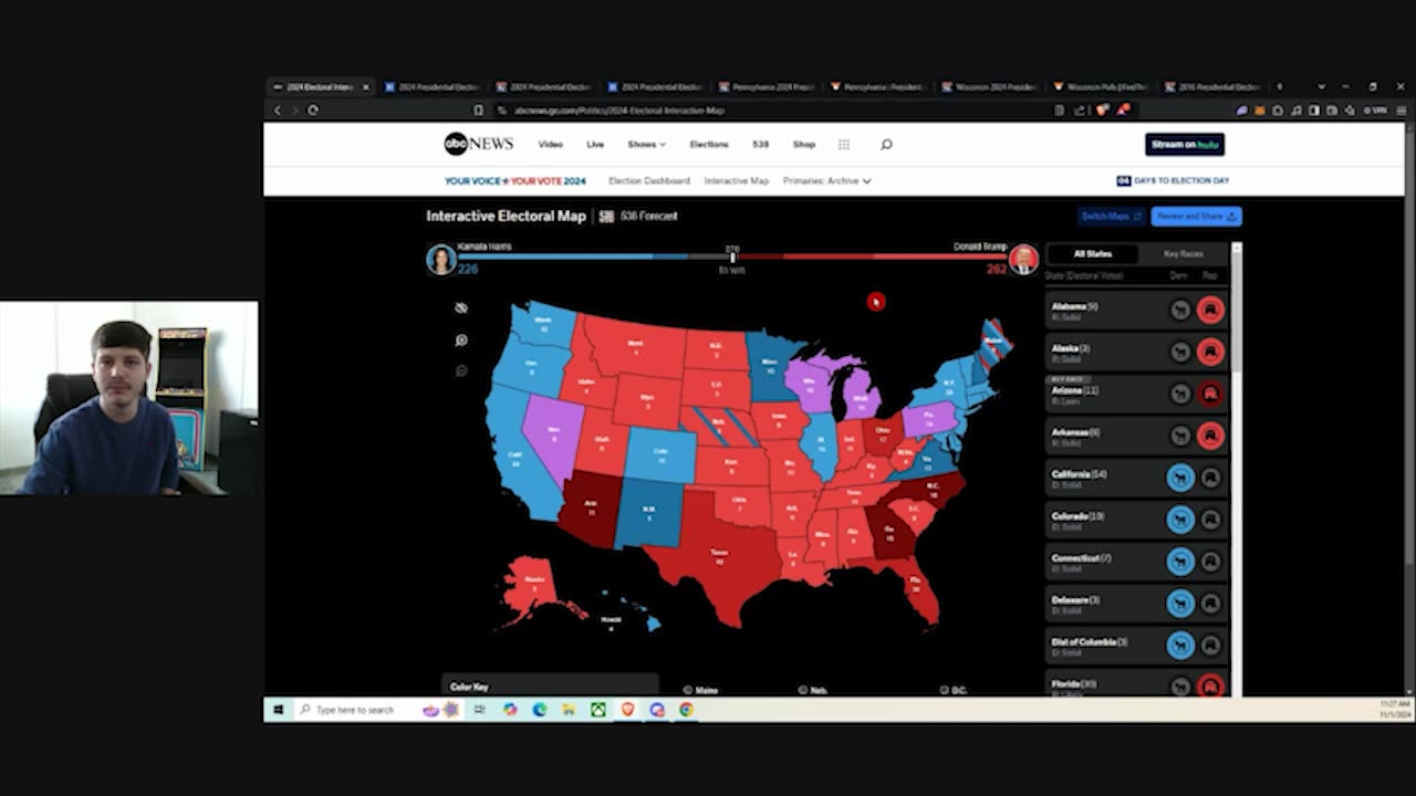 Trump vs Harris 2024 Polls Update! WI, MI, or PA could decide the ELECTION!!
