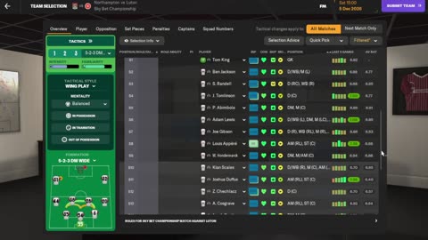 fm24 Road To Prem Northampton #15 Team Starting To Gel