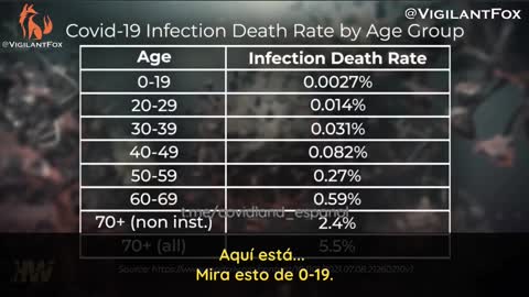 Padres, ¿en quién confían?