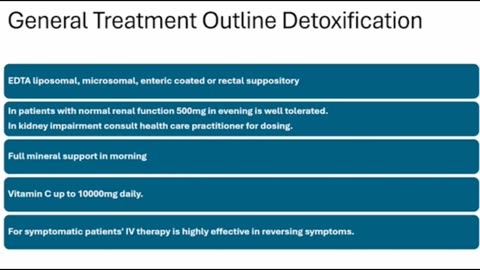 The ANTIDOTE FOR SHEDDING, VAX INJURY and LONG COVID