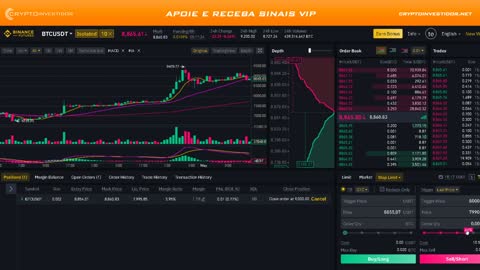 Binance Futures - Tipos de ordem