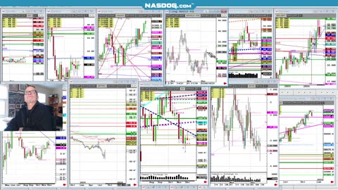 Weekend Futures mkt wrap, Silver to Cattle yearend looks lessons