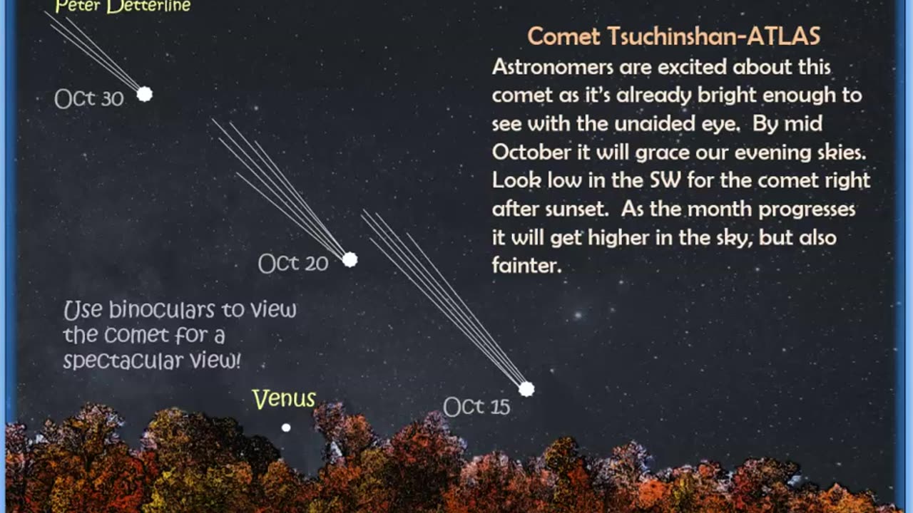 October Night Skies