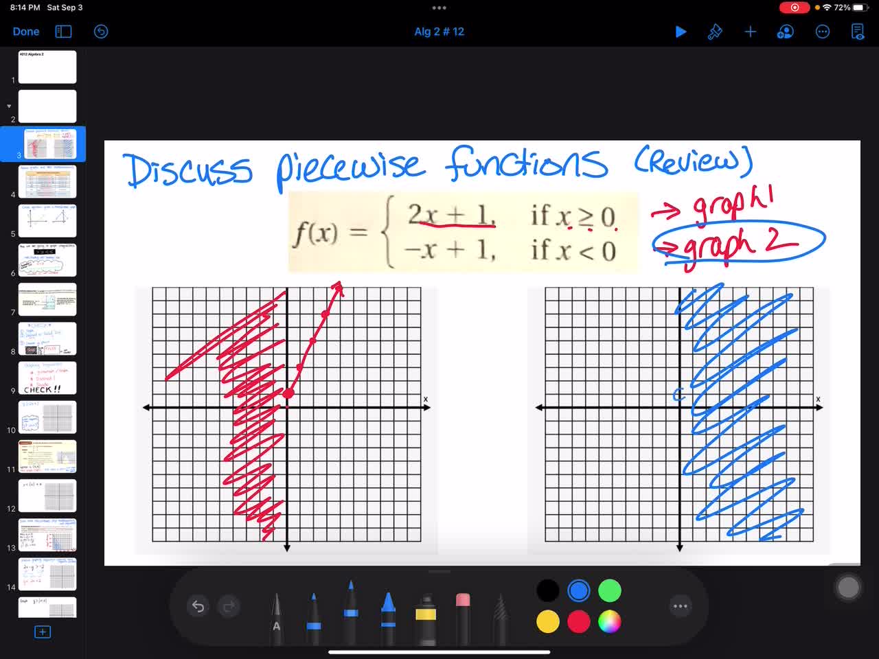 012 Algebra 2