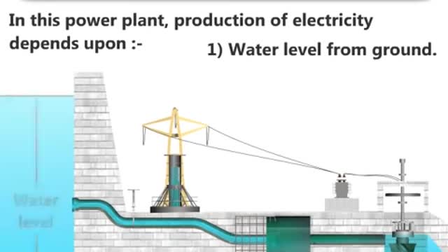 HYDROELECTRIC POWER