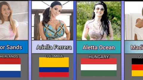 Top PORN Star in US wITH Big BOOBS