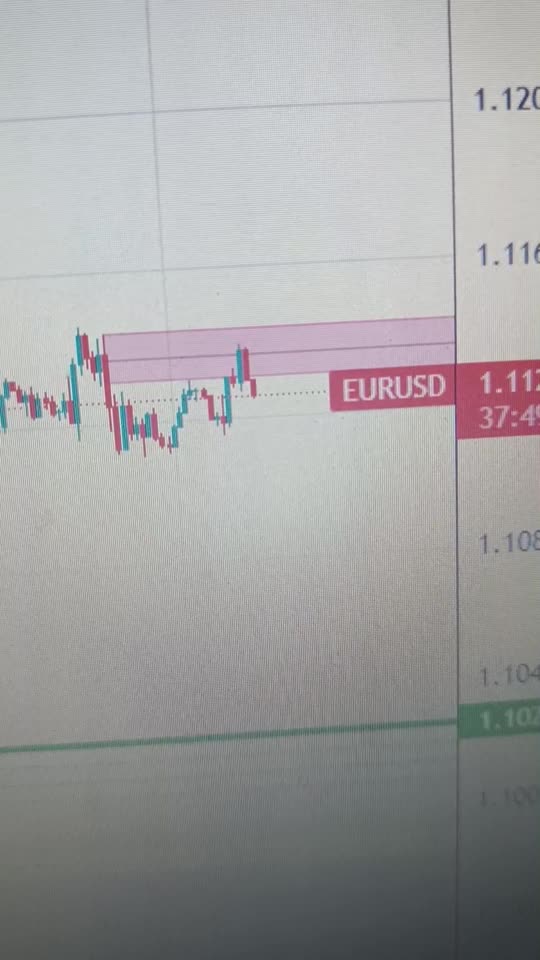 EUR/USD Awaits Fed Decision: Interest Rate Cut Speculation Drives Volatility