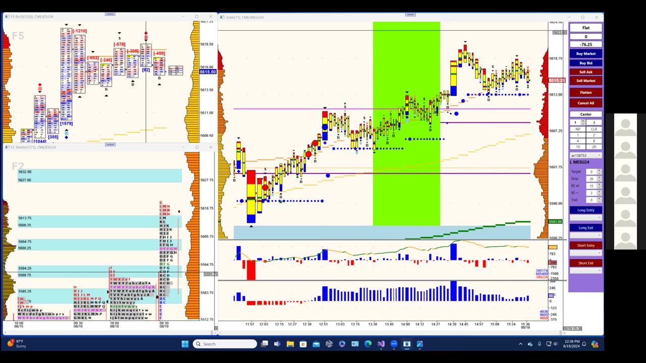 Bluewater Wrap and Trades for Aug 19