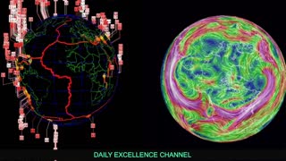 Climate Warning With Mike Form Council Of Time