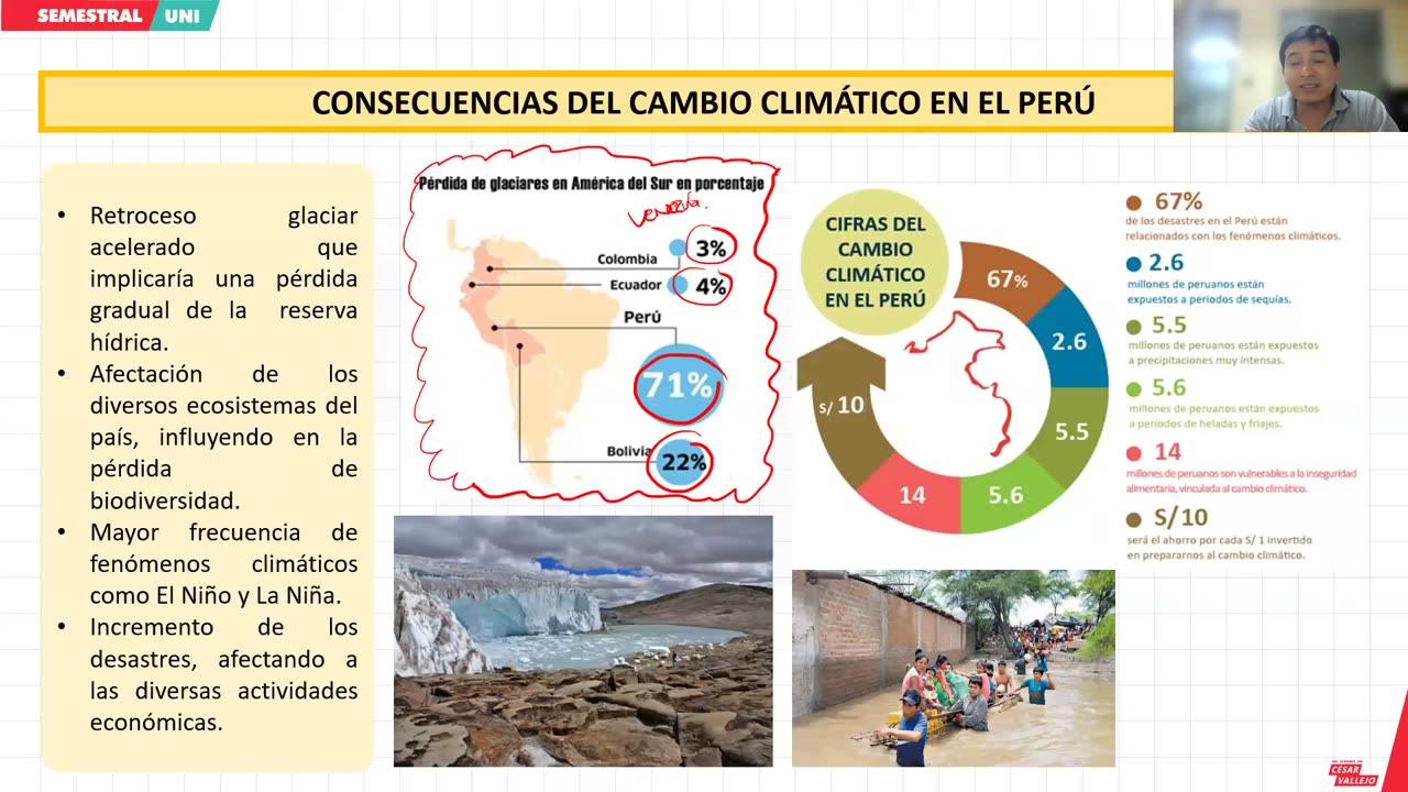 SEMESTRAL VALLEJO 2024 | Semana 03 | Geografía | Historia | RV | Química S2