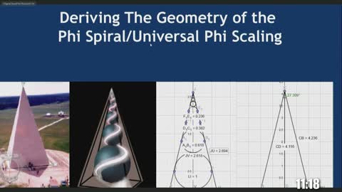 FREE energy from these structures!