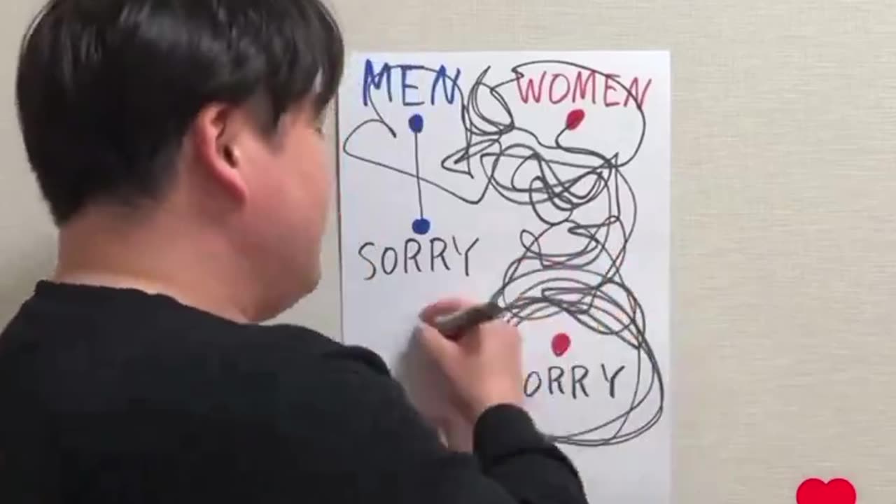 Men Vs Women