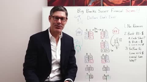 Secret Scam Of The Big Banks Revealed (STOP Believing This Lie)