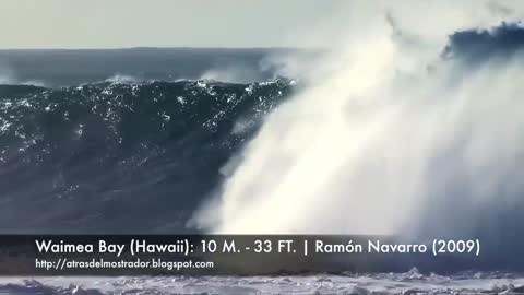 SURFING THE BIGGEST WAVES EVER