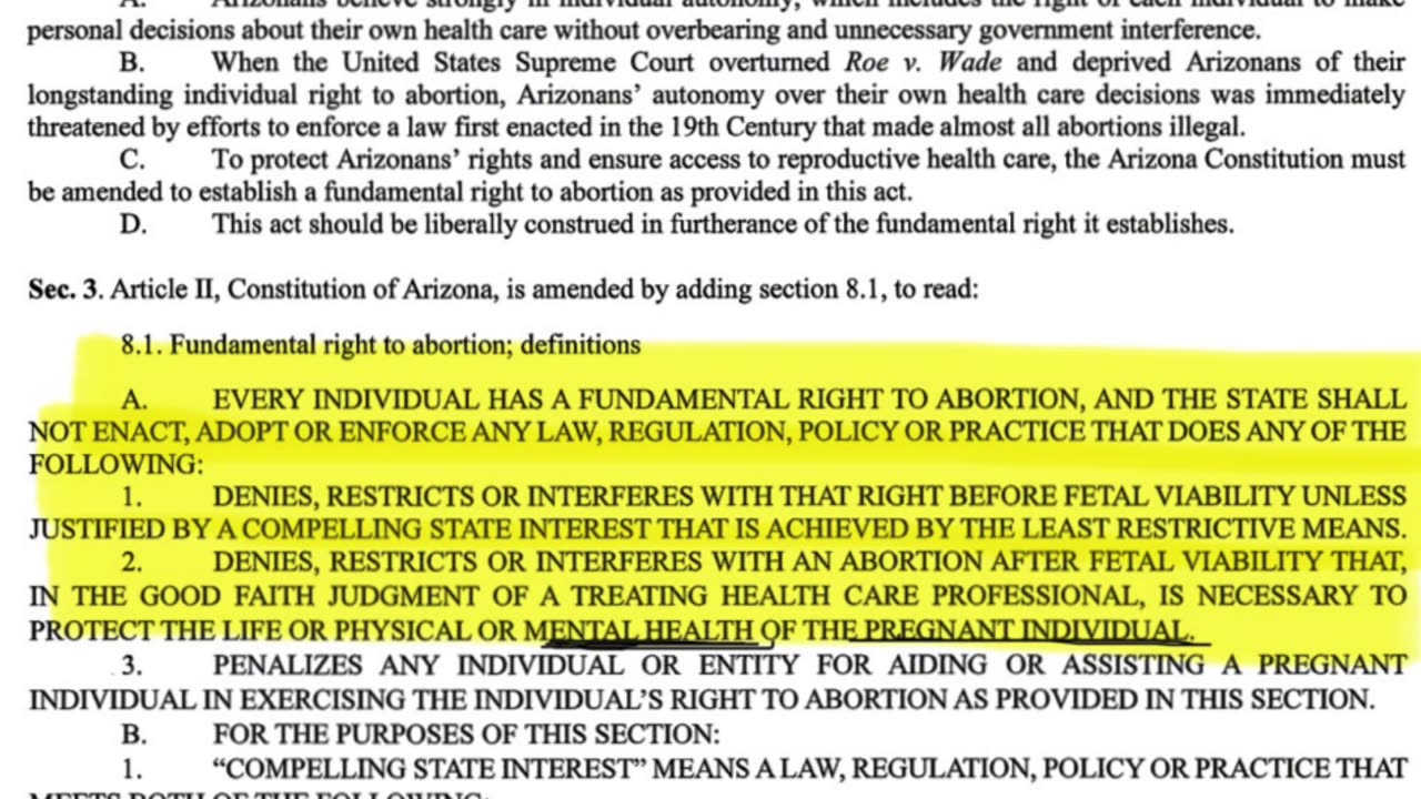 Arizona Abortion Access Act