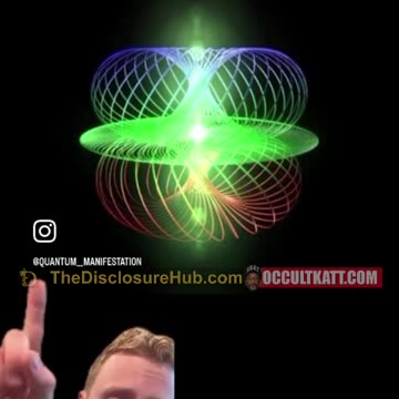 Understanding the Double Torus and Our Place Within It