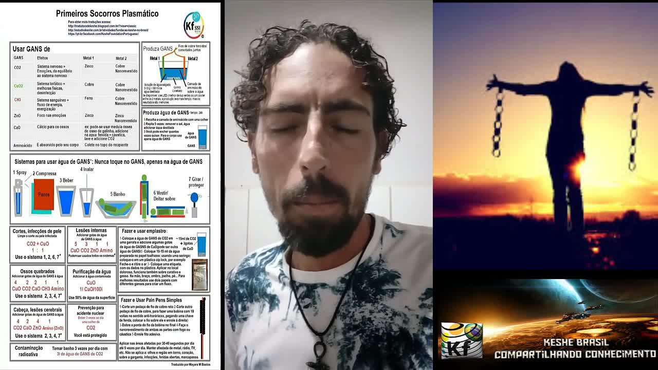 35-Gans de açafrão (Video 1 Keshe Brasil compartilhando Conhecimento Facebook)