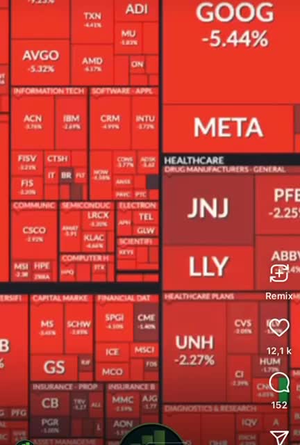 Guess who was right 🤔