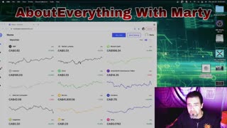 Crypto today