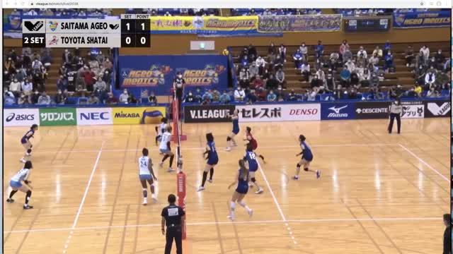 Jaja's performance against TOYOTA AUTO-BODY