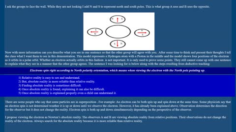 PS1 The Balanced Universe: A Unified Theory