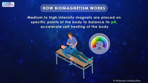 Biomagnetism: Your Long-Awaited Acne Solution