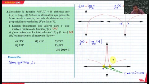 REPASO VALLEJO 2024 | Semana 03 | Álgebra S1