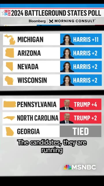 Kamala Harris erases Trump's swing sta...