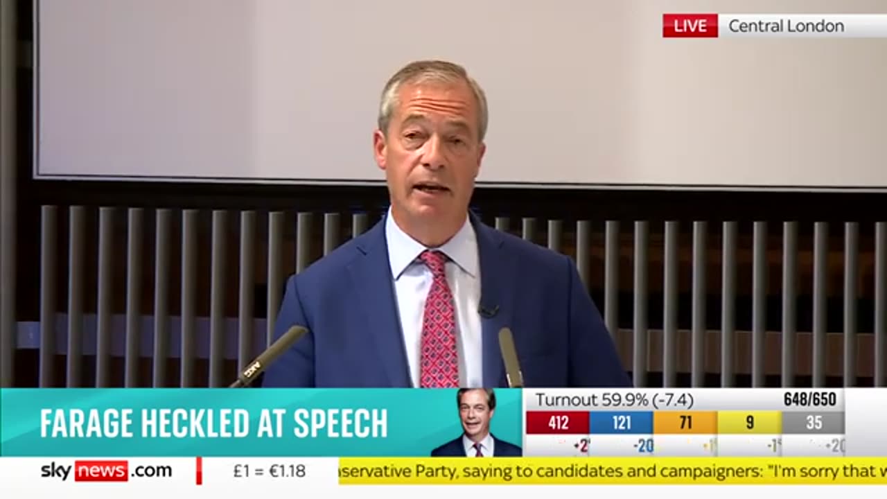 'You're a racist'_ Seven protesters interrupt Farage speech