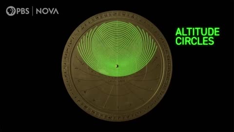 Mapping was only 1 of 1000 uses of which Ancient Device? 😁🎶🎵🎤