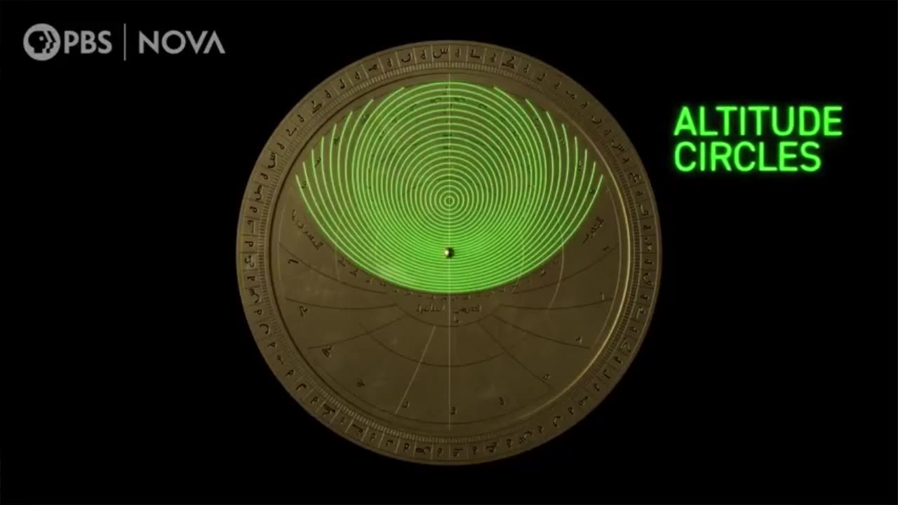 Mapping was only 1 of 1000 uses of which Ancient Device? ππΆπ΅π€