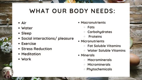 Nutrition Basics- Week 2 of 4 week Gut Cleanse