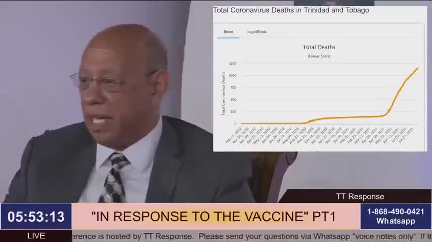 Probably the most important video ever created on the Covid19 vaccine.