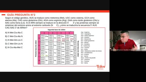 TRILCE ANUAL SM 2022 | SEMANA 04 | BIOLOGÍA