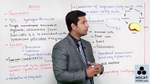 LEC#9 PEROXISOME + GLYOXYSOME