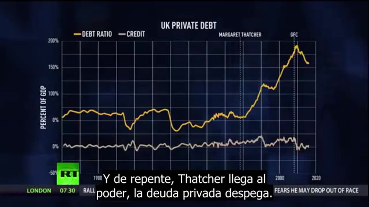 Español-Prof. Werner brilliantly explains how the banking system and financial sector really work