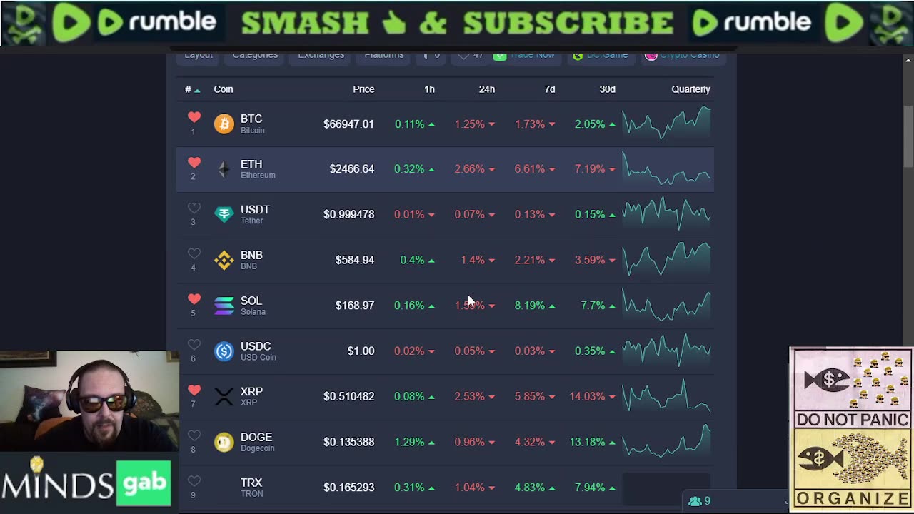 Saturday Crypto Talk 10/26/2024: Microsoft to Buy Bitcoin, Japan Tracks Monero and the BRICS Note