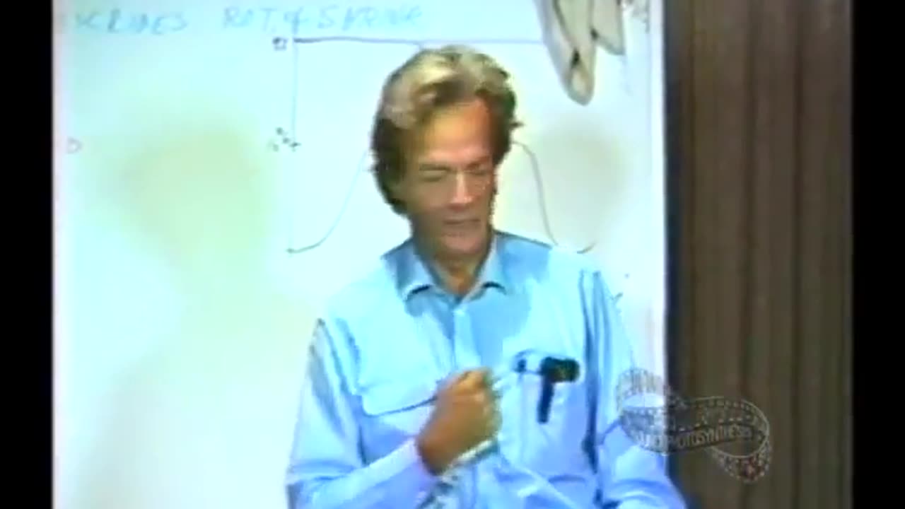 The Quantum Mechanical View of Reality (Part 3 of 4), Richard Feynman, 1983
