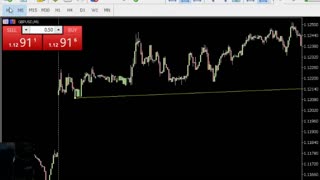 LONDON SESSION SCALPING 40-50 PIPS TRADING ONLY 1 HOUR EVERYDAY.PRICE ACTION