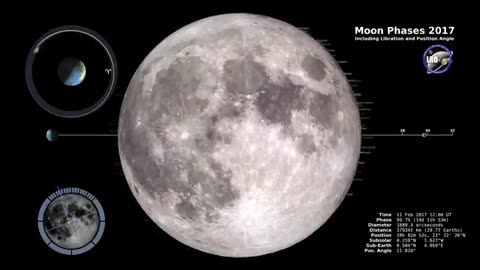 Moon Phases 2017 – Northern Hemisphere – 4K