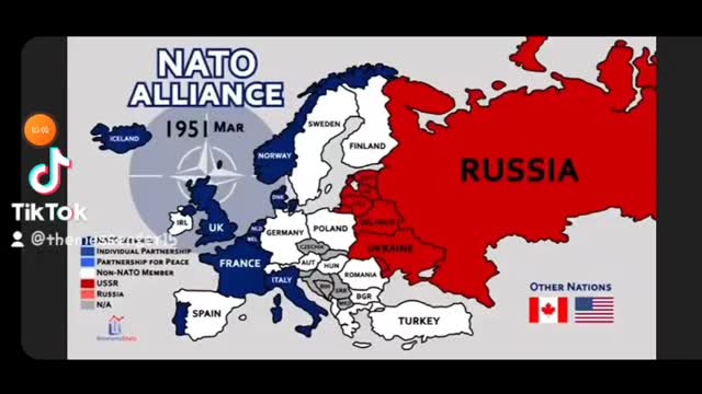 NATO TIMELINE