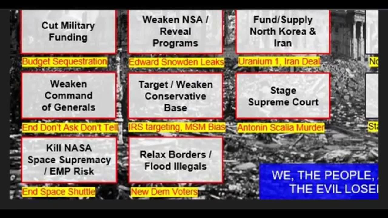 16-year PLAN to DESTROY AMERICA!!