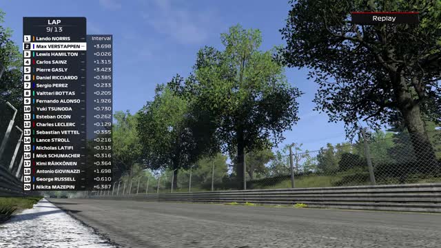 F1 2021 Monza GP - As Verstappen