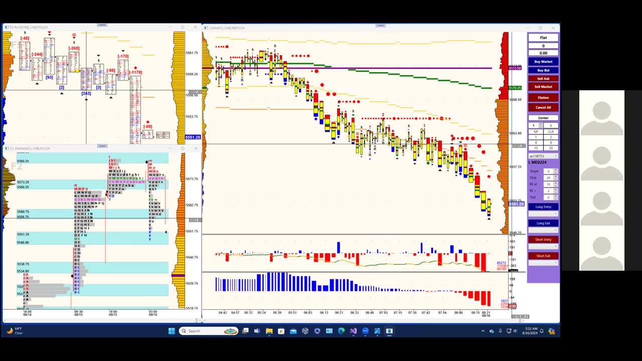 Bluewater Pre-Market for Aug 16