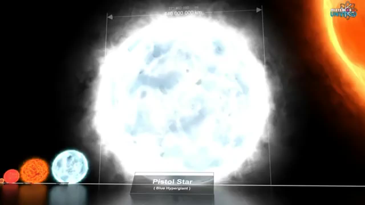 Mysterious of universe